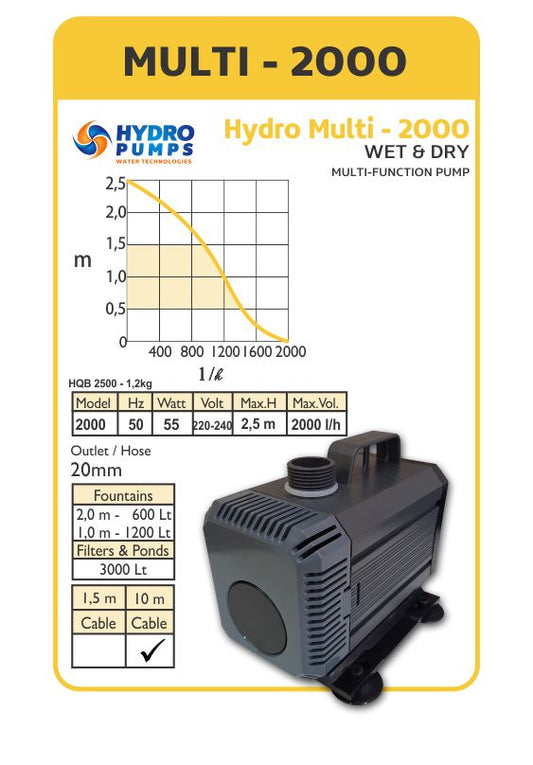 Hydro Pumps 2000L/h