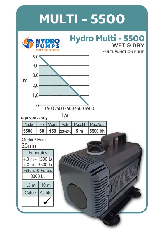 Hydro Pumps 5500L/h