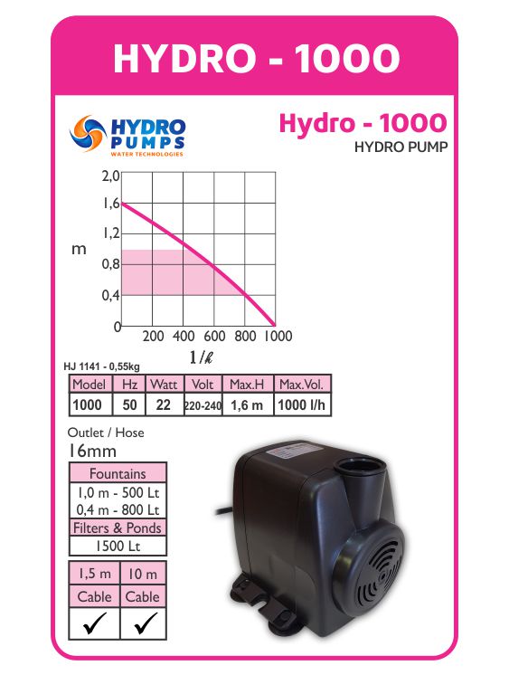Hydro Pumps 1000L/h