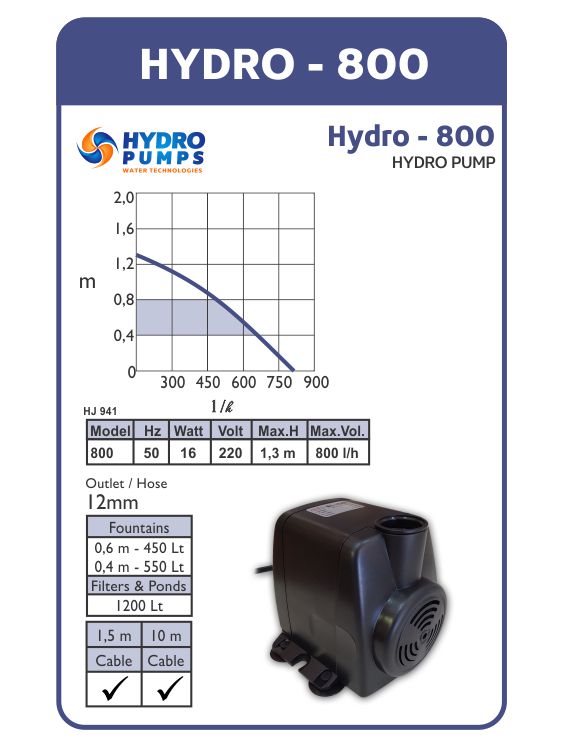 Hydro Pumps 800L/h